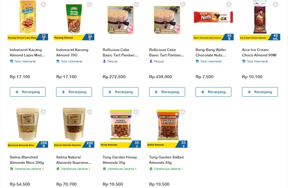 Kacang Almond di Indomaret: Kualitas Premium, Harga Ekonomis - Go-bizz.com